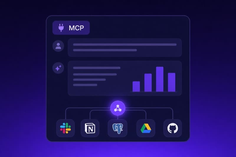Resonaa MCP Server exposing customer data to AI tools