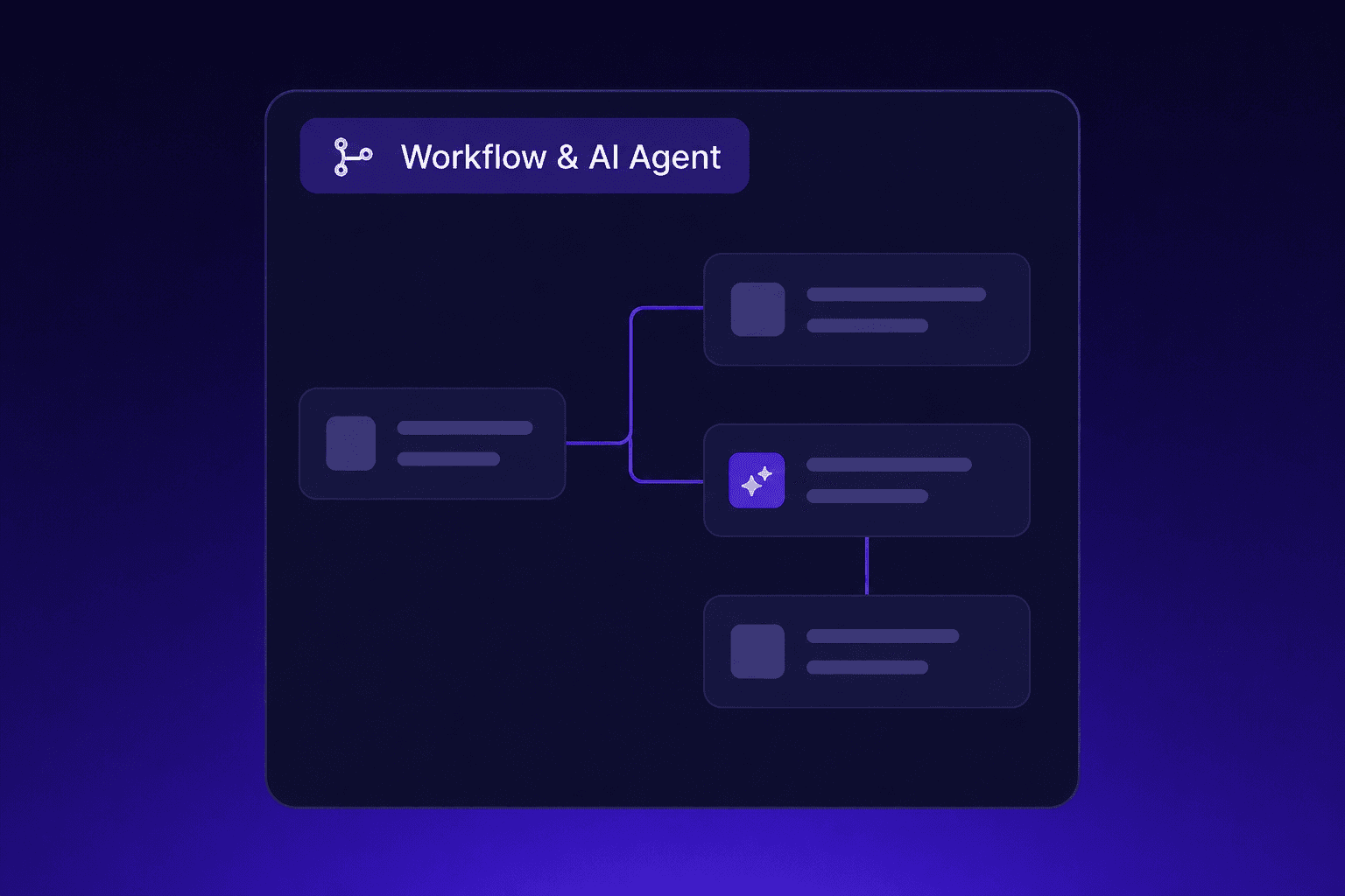 Resonaa workflow builder with visual triggers and AI agent nodes