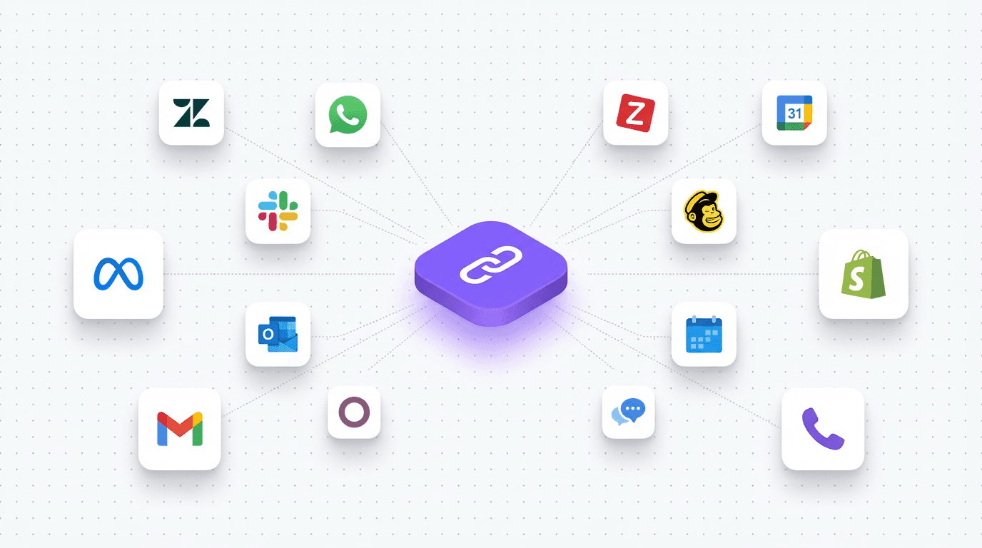CRM integrations orchestration preview