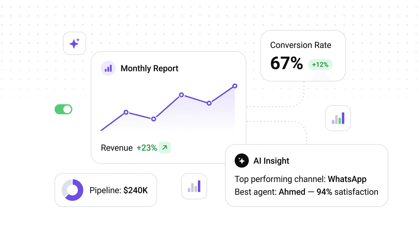 Resonaa Insights business intelligence illustration