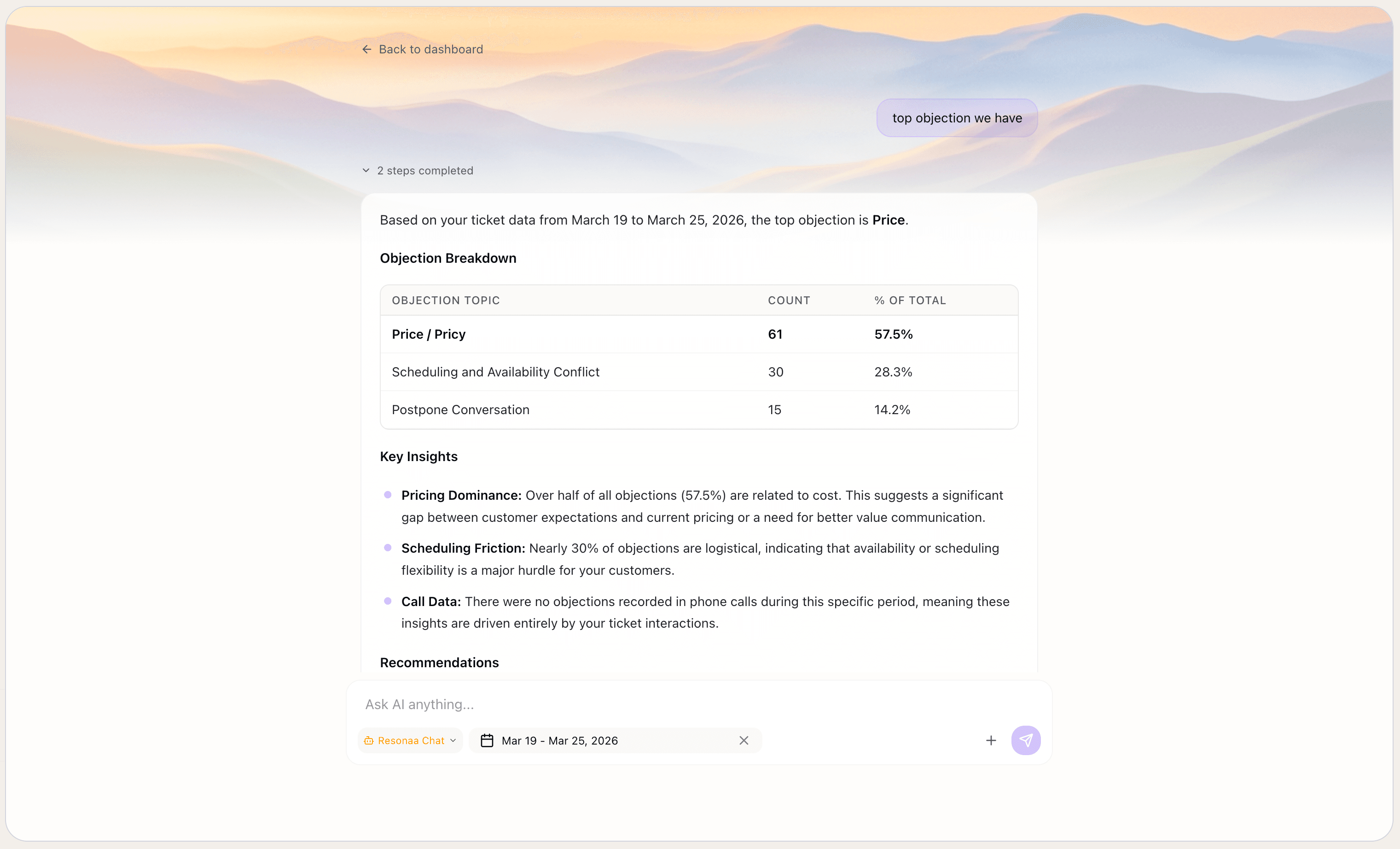 Ask Resonaa